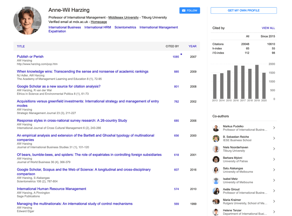 Google Scholar profile